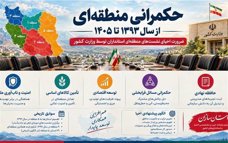 ضرورت احیای نشست‌های منطقه‌ای استانداران توسط وزارت کشور