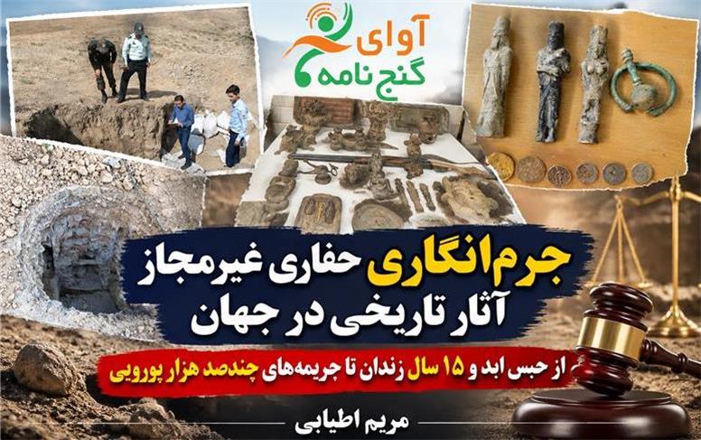 جرم‌انگاری حفاری غیرمجاز آثار تاریخی در جهان