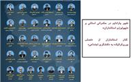 گذار استانداران از «تصلب بوروکراتیک» به «کنشگری اجتماعی»